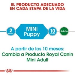 Royal Canin Mini Puppy 2 kg | Pienso Cachorros Señaris