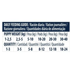 Snack Advance Puppy para Cachorros | Premios Señaris