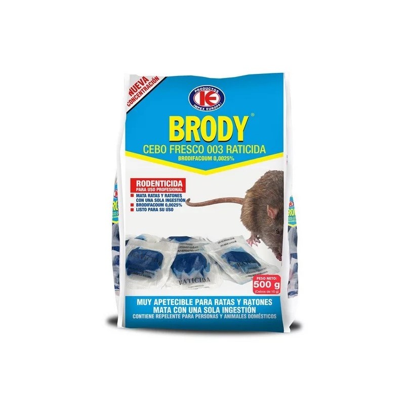 Raticida Brody 1Kg – Control de Roedores | Grupo Señaris