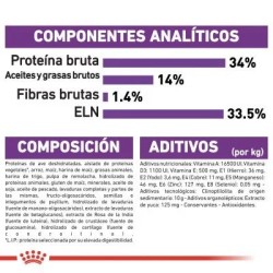 Royal Canin Puppy Giant 15 kg | Pienso Cachorros | Señaris