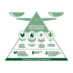 Pienso para Gatitos Libra 1,5 kg | Alimentación Felina Señaris