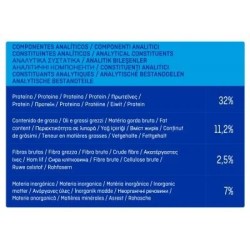 Brekkies Delicious Aves y Verduras 3,5 kg | Señaris