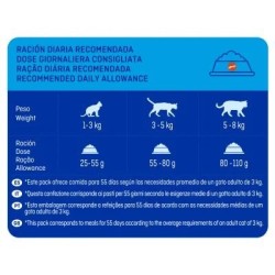 Brekkies Delicious Aves y Verduras 3,5 kg | Señaris