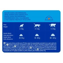 Brekkies Mix Buey y Verduras 3,5 kg | Pienso Gatos Señaris