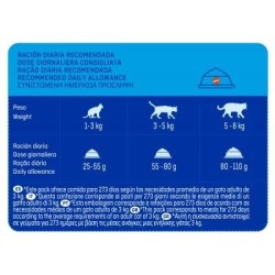 Brekkies Mix Pescado y Verduras 3,5 kg | Señaris