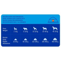 Brekkies Delicious Carne y Verduras 3 kg | Pienso Perros Señaris